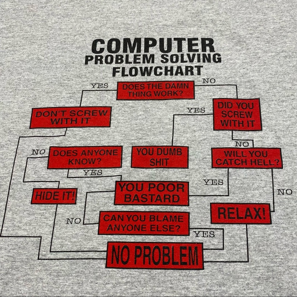 L Gray Gildan Key West Print Computer Solve Tshirt - image 1